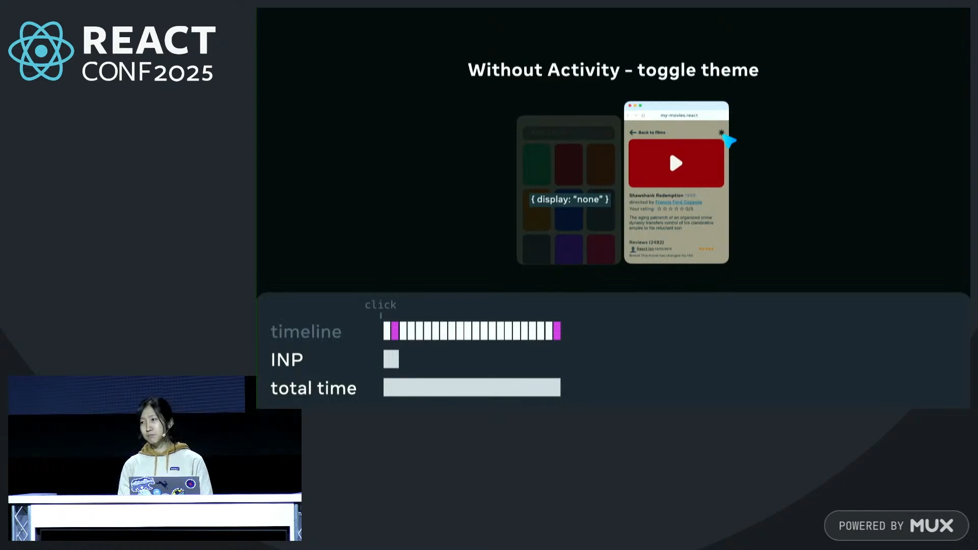 Without Activity
