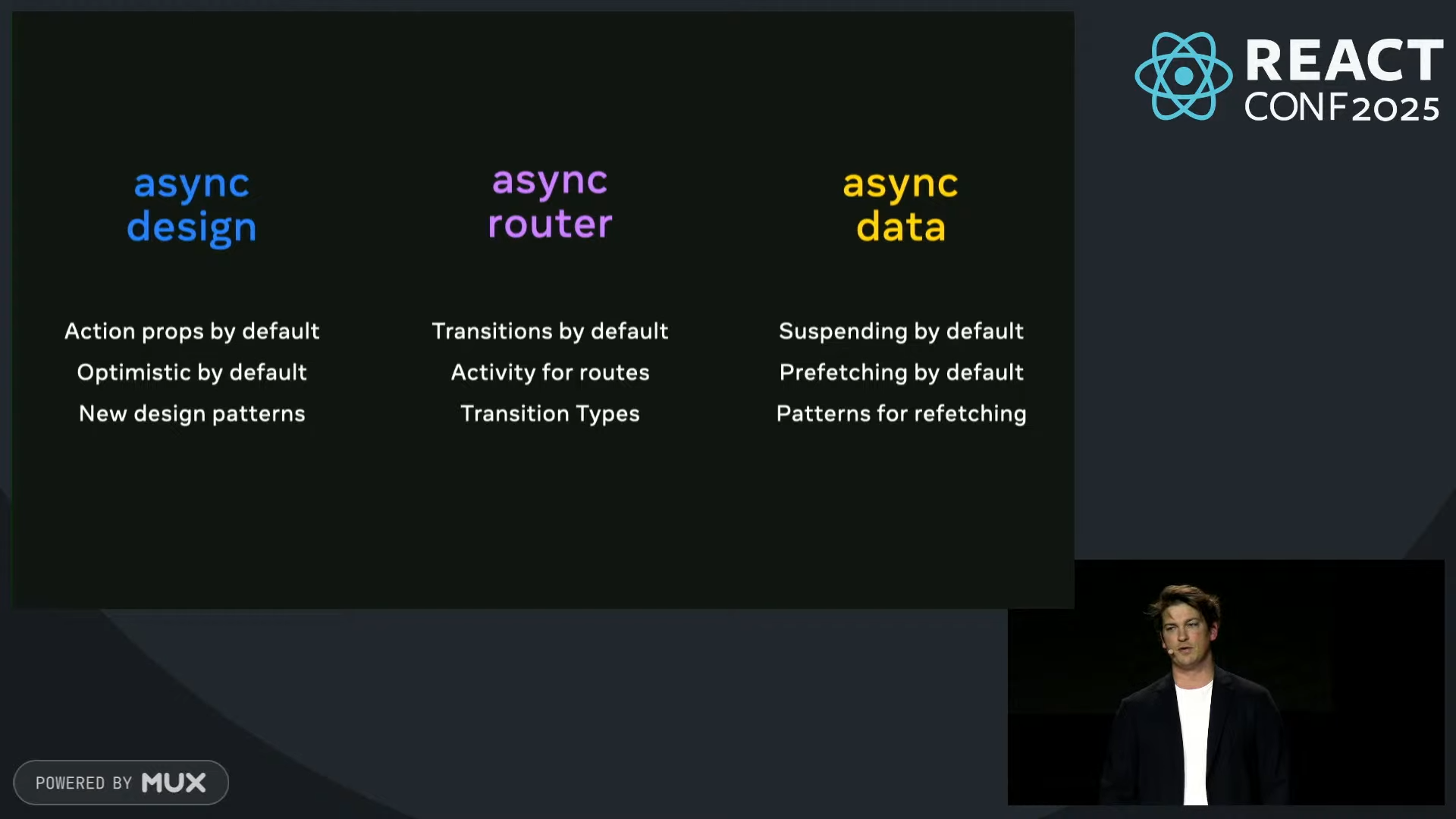 Async React